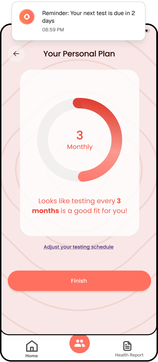 It Starts with the Basics